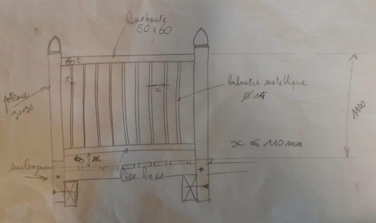 Dessin de principe du garde-corps